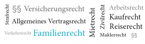Mehr über den Artikel erfahren marokkanische Scheidung ohne Versorgungsausgleich, Beschluss AG Essen