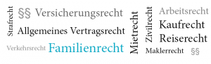 Read more about the article Scheidung, marokkanisches Recht, Beschluss AG Dortmund