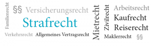 Read more about the article Freispruch vom Vorwurf Prozessbetrug, Urteil AG Dortmund