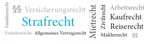 Mehr über den Artikel erfahren Revisionsbegruendung, Beschluss des BGH