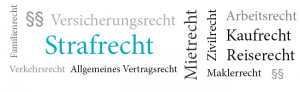 Read more about the article verbotenes Autorennen, Beschluss AG Dortmund