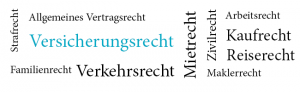 Mehr über den Artikel erfahren Einbruchschaden, Urteil LG Dortmund